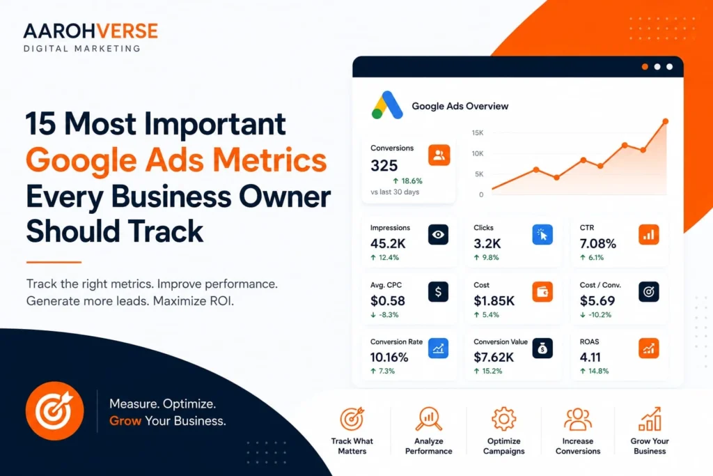 15 Most Important Google Ads Metrics Every Business Owner Should Track